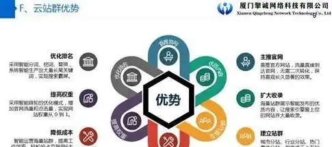 厦门专业网站优化公司助力企业提升网络竞争力，厦门网站优化公司招聘