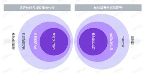 深入剖析PHP企业网站源码，构建高效企业信息展示平台，php企业网站整站源码