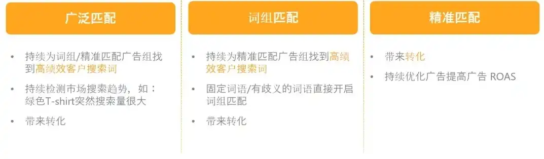 郴州关键词竞价策略全解析，精准引流，提升品牌曝光度