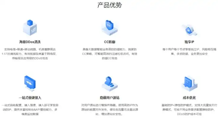 网站迁移后百度不收录，原因分析及解决方案，网站更换服务器后百度不收录