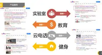 深度解析湛江百度SEO优化策略，助力企业快速提升在线排名，湛江百度公司