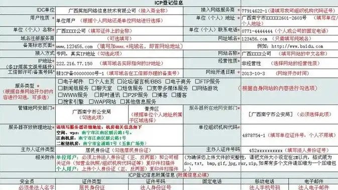 个人服务器ICP备案，了解流程、注意事项及重要性，个人服务器icp备案流程