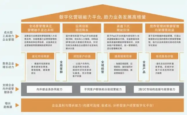 深入剖析集团公司网站源码，揭秘企业数字化转型的秘密武器，集团公司网站源码查询