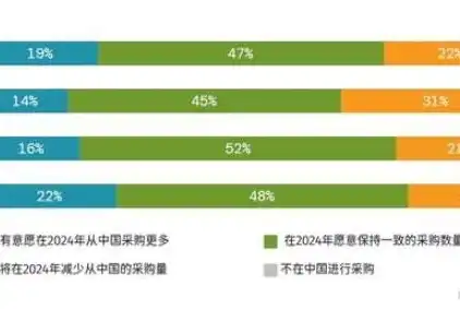 松松SEO，揭秘高效关键词策略，助力网站排名攀升，松松色最佳成语