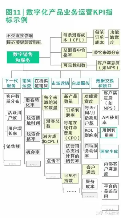 深入剖析集团公司网站源码，揭秘企业数字化转型的秘密武器，集团公司网站源码查询