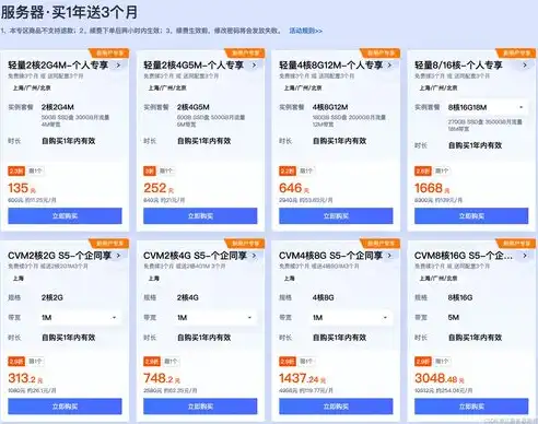 全面解析美国云服务器租用价格表，性价比之选，助力企业高效发展，租用美国云服务器