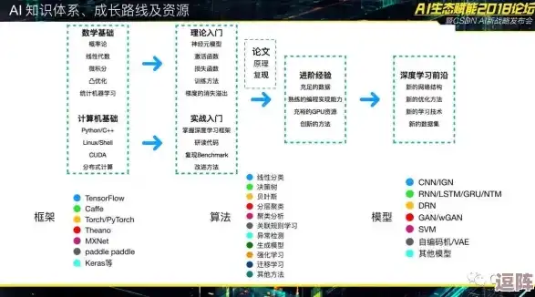 揭秘苹果在线视频网站源码，深度解析技术细节与应用场景，苹果 在线视频网站源码在哪