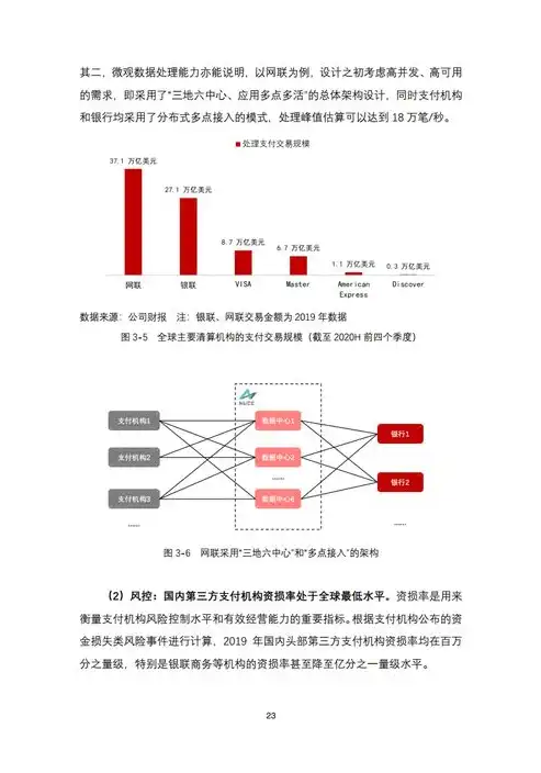 构建稳健金融生态，银行数据治理与监管的创新路径探索，银行数据治理与监管工作总结