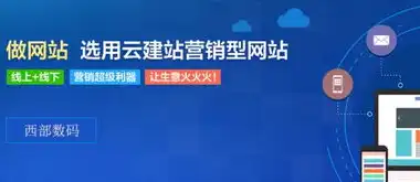 网站建设费用解析，全面了解找人做网站的成本构成，找人做网站多少钱一次