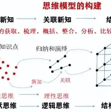 全球数据可视化专业排名，解析未来数据视觉化领域的翘楚院校，数据可视化专业排名大学