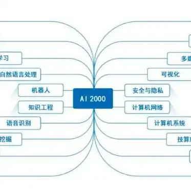 全球数据可视化专业排名，解析未来数据视觉化领域的翘楚院校，数据可视化专业排名大学