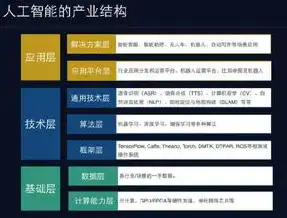 深入解析网站与网址，它们之间的本质区别，网站与网址的区别在哪里