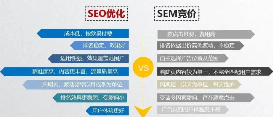 高效SEO优化软件推荐与下载指南，助您轻松提升网站排名，seo快速优化软件