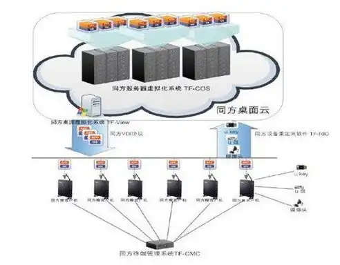 美橙香港云服务器，高效稳定的云端解决方案，助力企业迈向新高峰，香港美橙表业官网