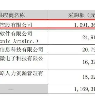 长沙手机服务器地址揭秘，地理位置与网络速度的双重保障，长沙手机服务器地址在哪里