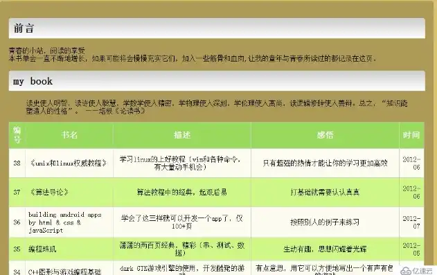 揭秘网页制作网站的源码奥秘，从入门到精通，网页制作网站源码是什么