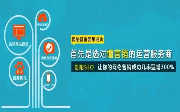 深度解析贵阳网站SEO优化策略，助力企业提升在线竞争力，贵阳网站seo公司