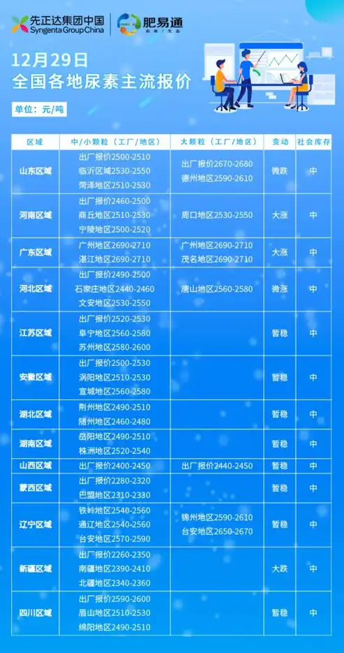 洛阳关键词排名优化厂家助力企业提升网络知名度，打造行业领先品牌！，洛阳网站关键词优化