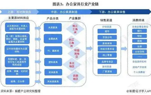 深度解析，企业网站建设公司的核心竞争力与行业洞察，企业网站建设的公司怎么注册