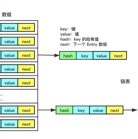 揭秘拉链网站源码，揭秘其背后的技术架构与优化策略，拉链网站源码下载