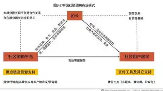 荷兰服务器价格解析揭秘荷兰数据中心优势与性价比之选，荷兰服务器骗局