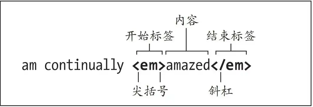 探索关键词连接符的奥秘，连接意义的纽带，关键词连接符意义怎么写