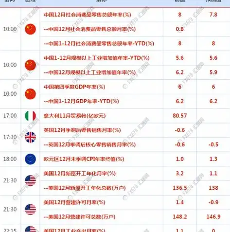 关键词影响力揭秘，如何利用关键词实现网络营销突破，关键词的影响力怎么写