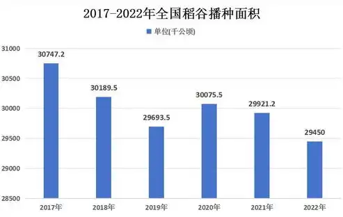 源码网站，从兴盛到变革，探寻未来发展趋势，网站源码分析