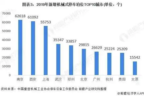 源码网站，从兴盛到变革，探寻未来发展趋势，网站源码分析