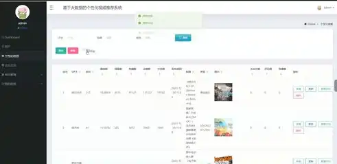 从源码到在线网站，全方位解析网站搭建流程，有了源码怎么做网站推广