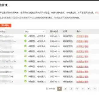 关键词密度在SEO优化中的重要性及实际应用，关键词和关键词密度的关系