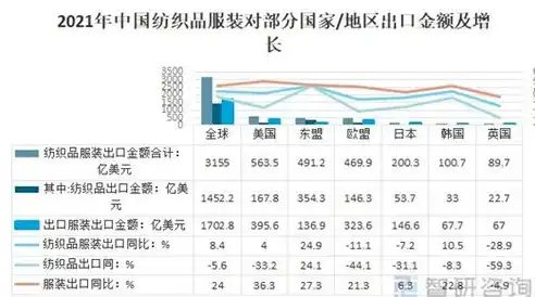 深入剖析响应时间标准，提升用户体验的关键要素，响应时间标准高级超快