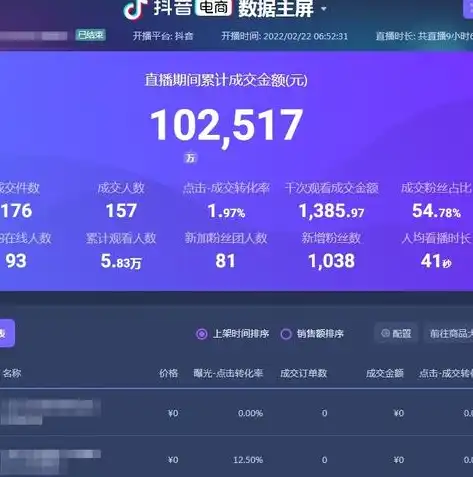 全方位攻略，如何高效推广您的网站，实现流量翻倍！，如何推广一个网站赚钱