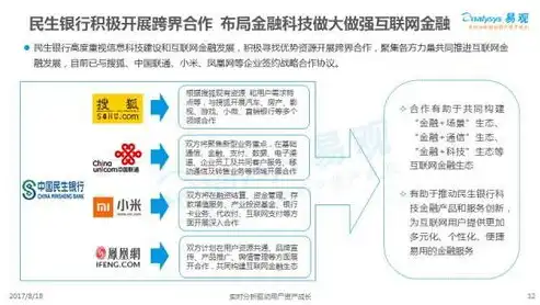 全方位解析网站建设服务，从需求分析到上线运营，网站建设服务合约