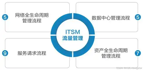 三合一网站源码，打造多功能综合性网站，一站式解决企业需求，三合一网站源码是什么