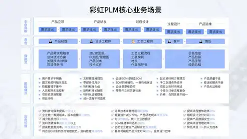 一站式网站开发解决方案，引领企业数字化转型升级——XX网站开发公司官网深度解析，网站开发公司官网首页