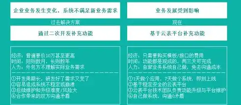 企业网站源码应用指南，轻松构建个性化在线平台，企业 网站源码