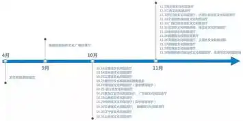 深度解析，如何科学布局ZAC文章关键词密度，提升内容质量与SEO效果，关键词密度的最佳范围