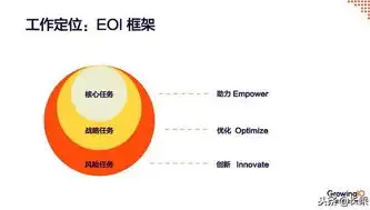 嘉兴SEO领航者专业SEO服务公司助力企业腾飞，优化策略全解析！，嘉兴专业seo服务公司有哪些