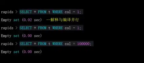 深入解析官网网站源码，揭秘网站构建与优化的奥秘，网站源码库