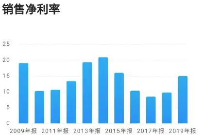 深度解析，徐州专业网站建设，助力企业线上腾飞之路，徐州做网站的公司