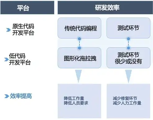 深入解析ASP建材公司网站源码，架构设计、功能模块及优化策略，asp公司企业网站模板源代码