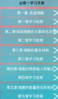 揭秘普通高中学业水平合格性考试，意义、流程与备考指南，高中学考合格性考试