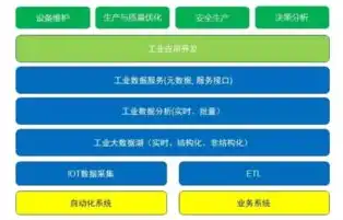 全方位解析——如何打造一个高效专业的网站开发公司官网，网站开发公司官网