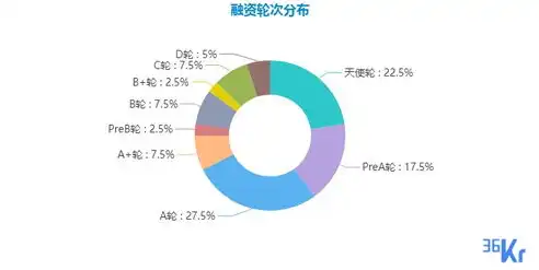 物流行业网站源码，打造高效物流服务平台的关键要素解析，物流行业网站源码是什么