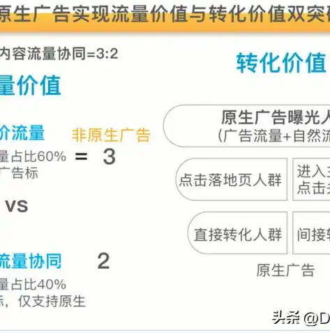 长沙百度关键词价格一览，深度解析长沙地区热门关键词竞价策略，长沙关键词搜索排名