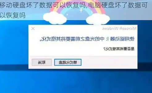 硬盘故障？电脑硬盘数据恢复攻略，助你找回珍贵记忆！，硬盘坏了电脑硬盘数据怎么恢复啊