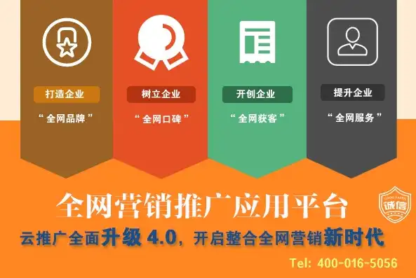 大连网站优化全方位提升网站排名，助力企业品牌腾飞！，大连网站优化公司