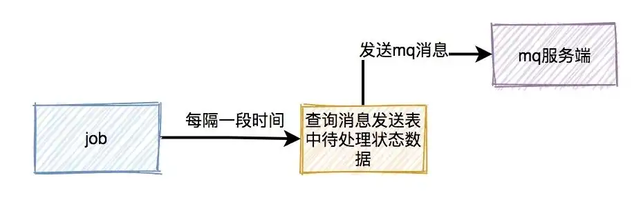 深度解析，高效并发处理技巧，解锁系统性能新境界，并发处理是什么意思