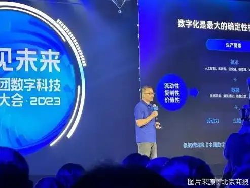 织梦热门关键词，揭秘2023年互联网行业趋势与机遇，织梦优化网站关键词